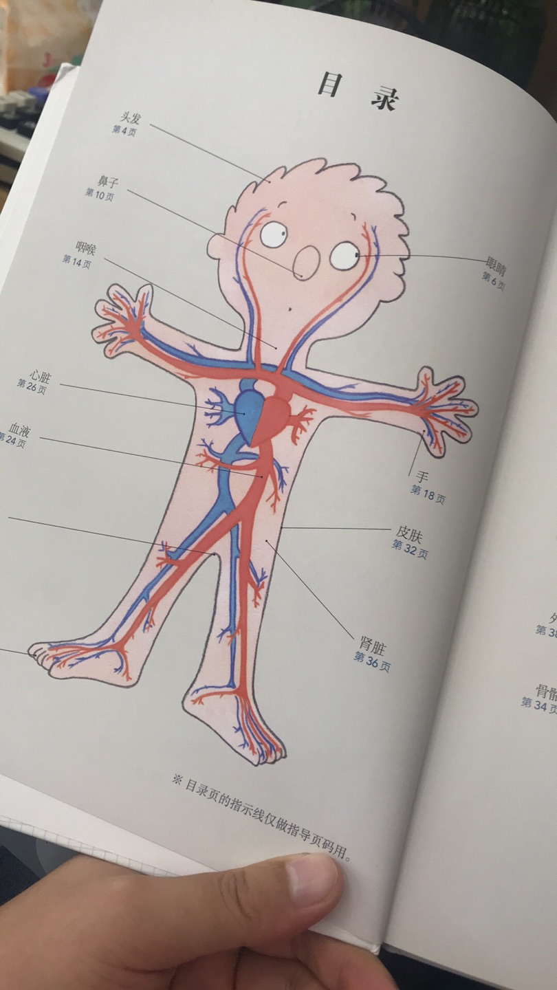 非常可爱的一本关于人体的科普书，而且是医生写的，一些内容比较放心，蛮喜欢的画风，教孩子认识自己！