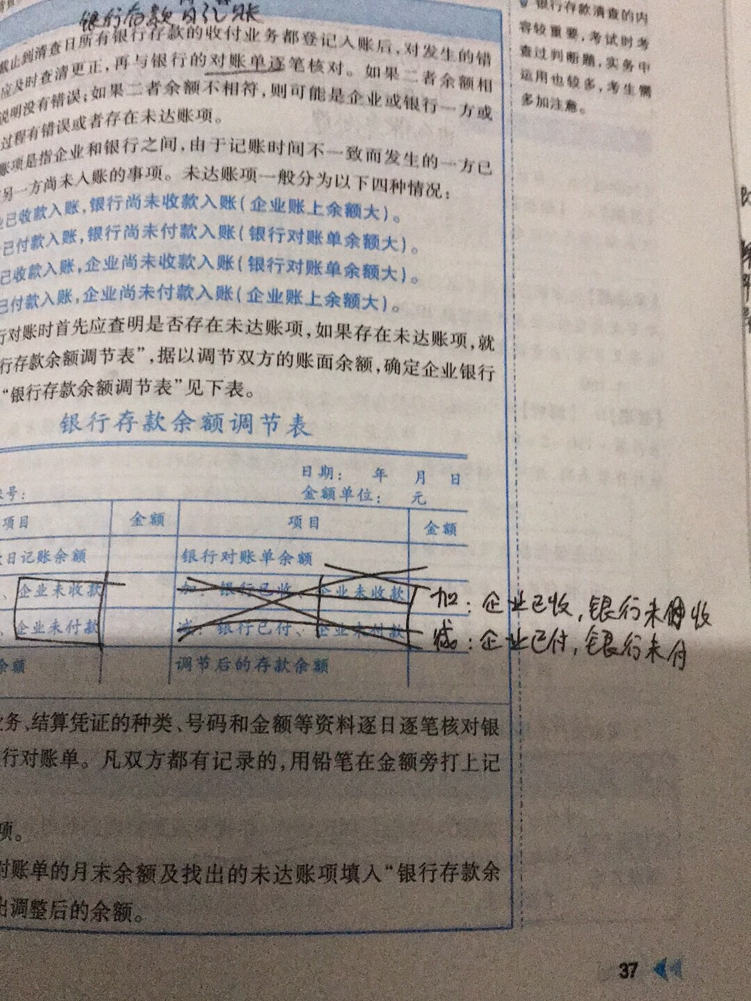 没做题目不知道评论里的答案有错是否真实，但是教材编制连基本科目这些都有错也是服了，60页不到就有2个明显错误了，等我看完一定要数数一本书能有多少个错的地方