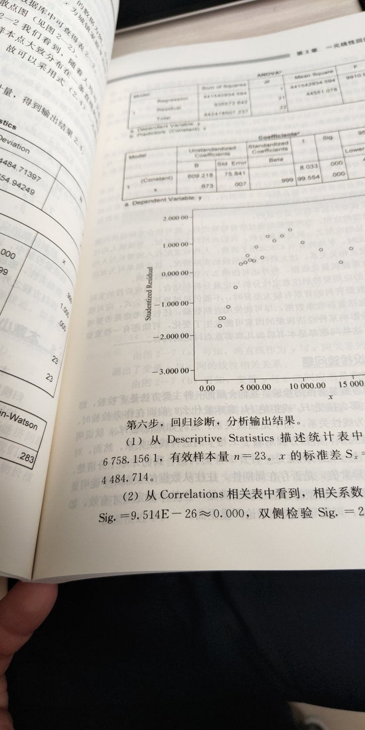 回归分析(regression analysis)是确定两种或两种以上变量间相互依赖的定量关系的一种统计分析方法。运用十分广泛，回归分析按照涉及的自变量的多少，分为回归和多重回归分析;按照自变量的多少，可分为一元回归分析和多元回归分析;按照自变量和因变量之间的关系类型，可分为线性回归分析和非线性回归分析。好书，值得购买。