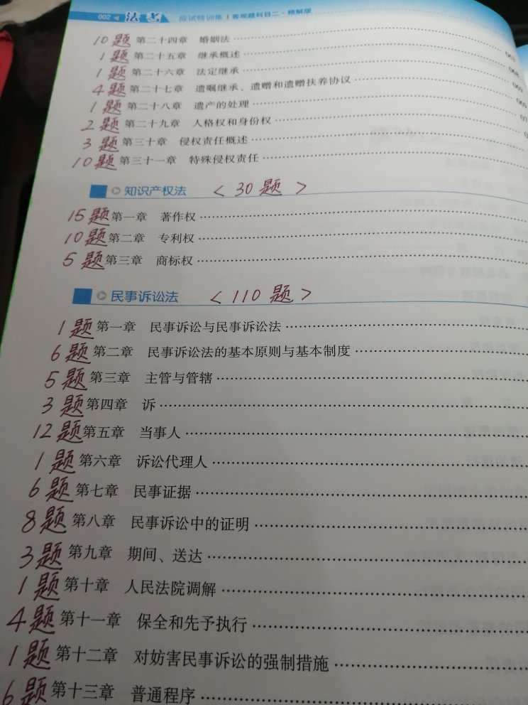 作为厚大冲刺阶段的真题汇编，今年变化很大，直接少了20印张，也就是少了320页。今年把历年真题打乱汇编成三册，客观题两卷，每卷共500道选择题，两卷也就是1000道选择题，主观题分册共35道题，每个科目五道题，总的来说是比较用心编排的，但是题量比往年少了三分之一，而且2018年真题选的太少，主观题只有一道题，客观题也只选了几道题而已。