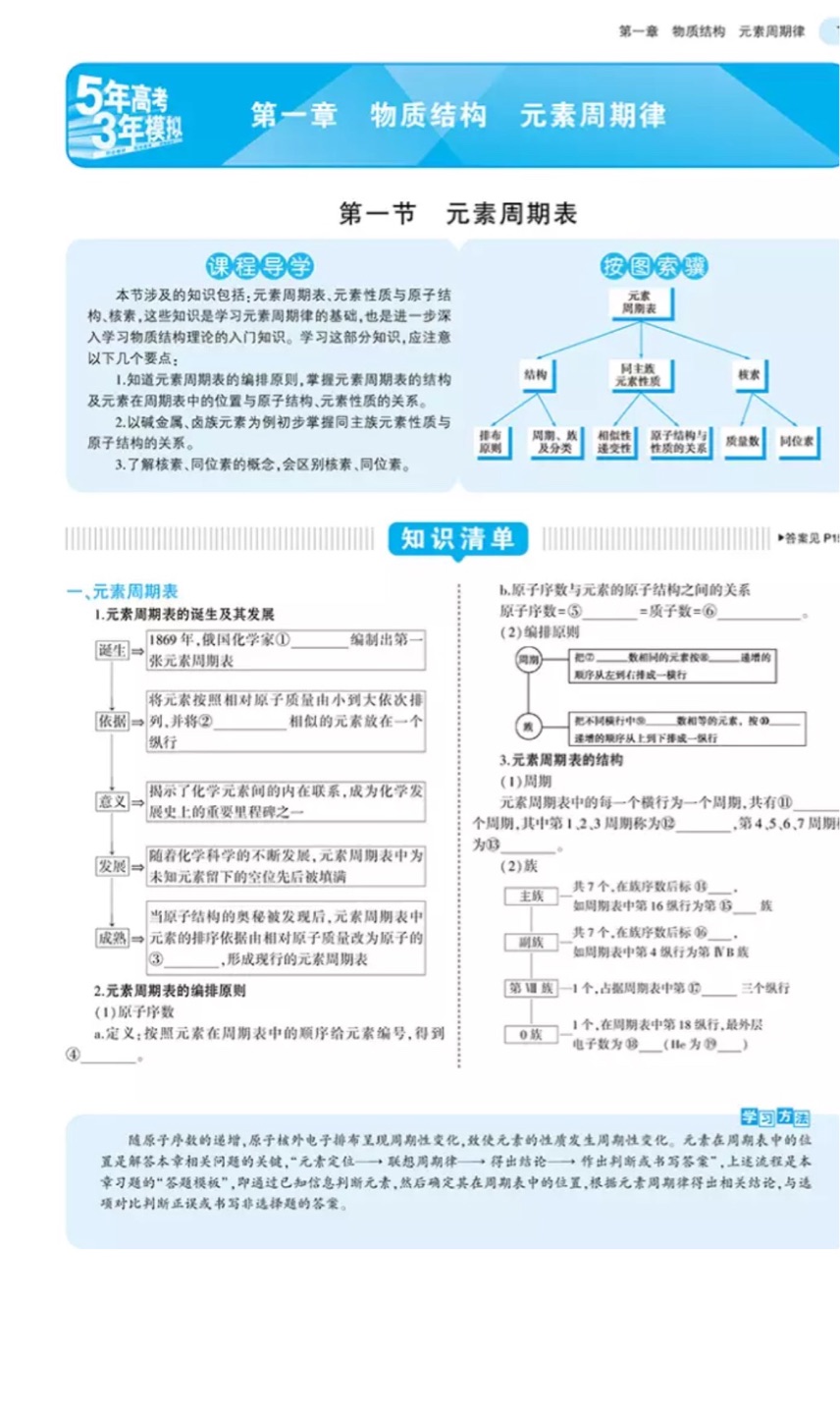 很好很好，印刷和纸张都很好，下次还会购买。