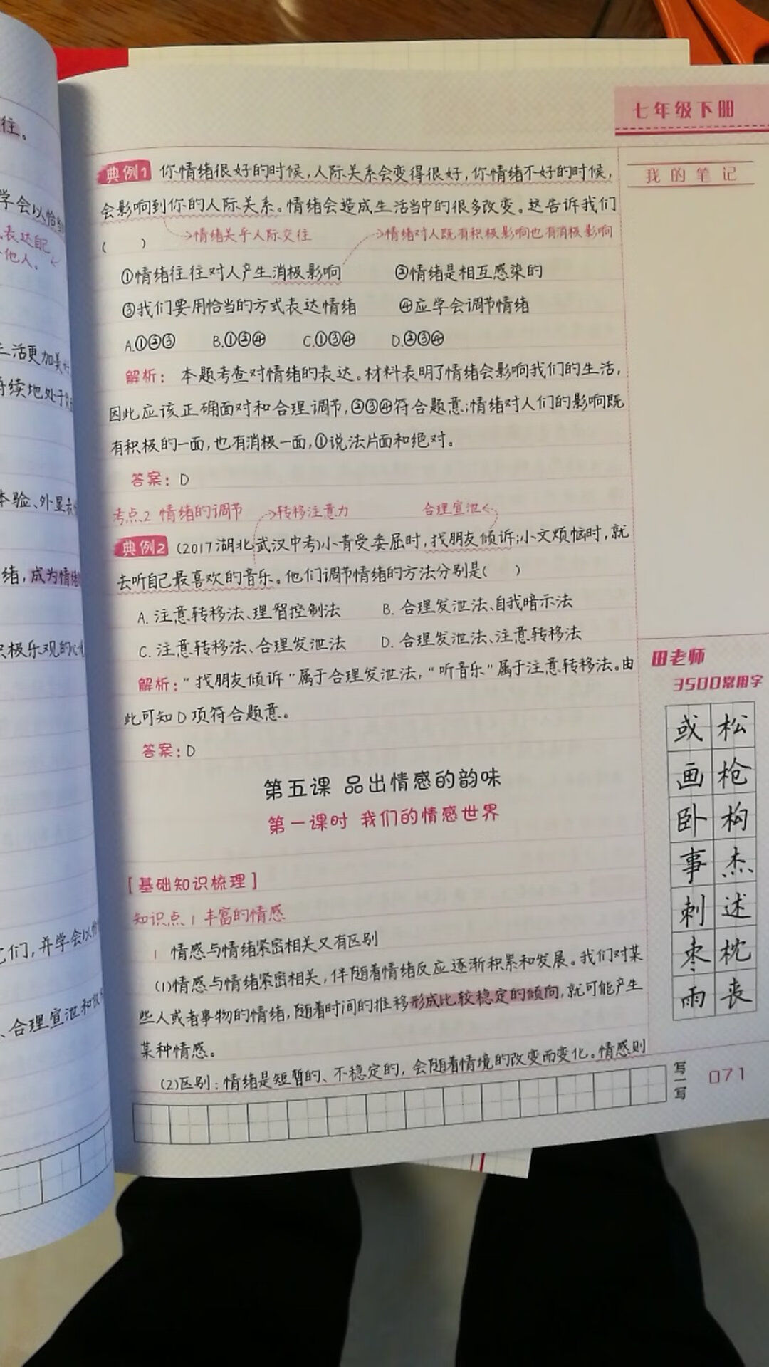 买来主要是让孩子学会归纳总结，并且拓展思路。知识点倒是其次的，因为知识点老师在课堂里都讲过了。