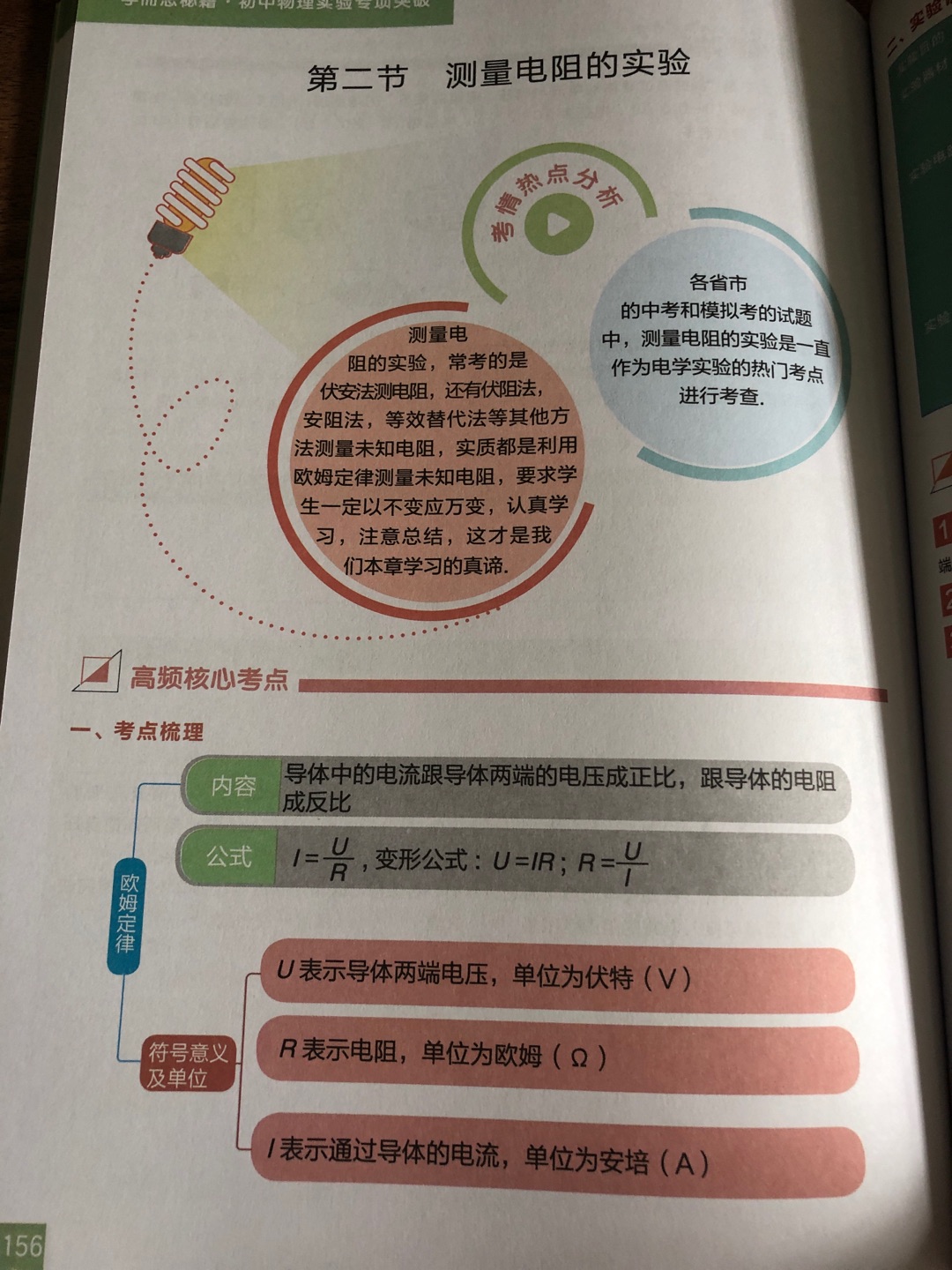 看起来不错，大体看了一眼，阿基米德原理那里跟课本一样，最后称小桶重力，误差比较大