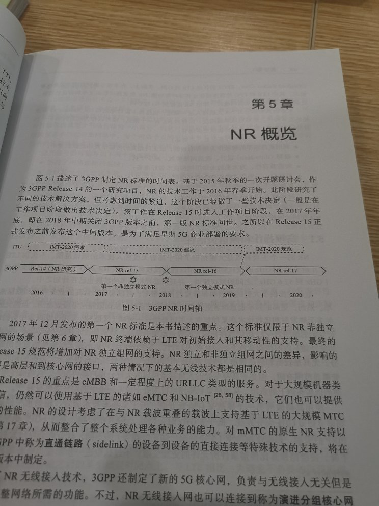 该书挺不错，虽然5G很火热，资料漫天飞，比起一些机器翻译的书籍来说，该书比较专业了，看了之后明显知道作者是通信界混了很久的，相关词语很适合之前的通信背景知识，不行机器翻译出来的，感觉有点台湾香港味道了，价格确实有点小贵了。物流没得说。