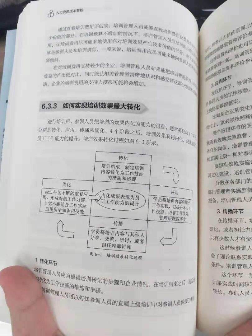 非常有用的一本书。1.看完之后再来评价的，第一，书的内容非常全面，包含人力资源管理的全模块，好多我原来没有注意的模块里面都有，实用性非常强；第二，书的质量很好，字迹清晰，看着很舒服；第三，这本书不仅适合高手，我这种工作经验不算丰富的也能看得懂。总的来说非常受用，理论与实践结合，详细且通俗易懂。值得推荐的一本书。