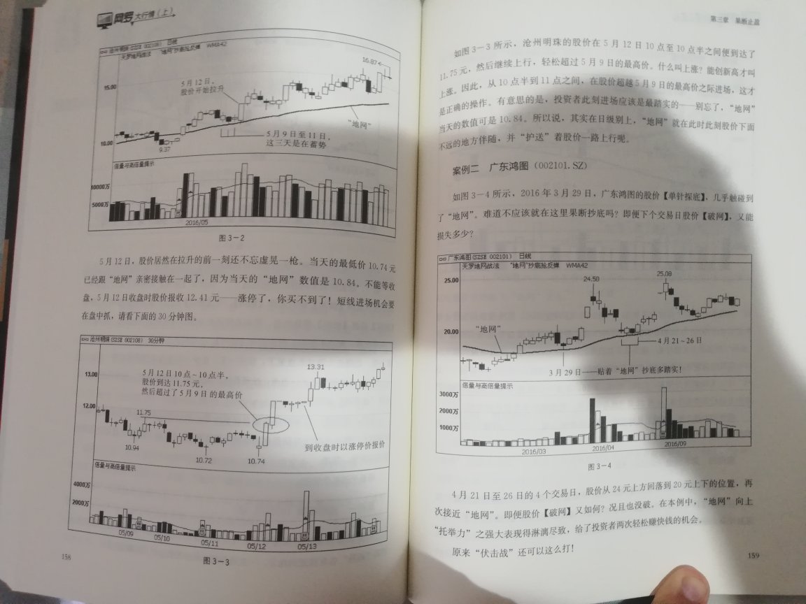 618时买的，作者的有些观点我是赞同的，细细研读希望读有所获。