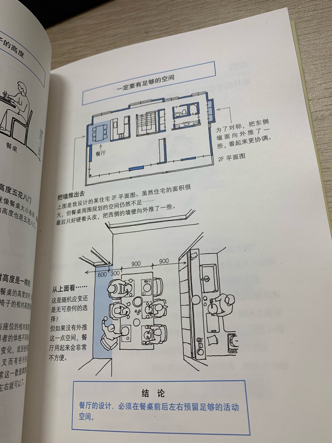 很多建筑上专业性的知识，也有室内格局啊装修相关的，经过图文并茂的介绍让平常人一看就懂，不生涩