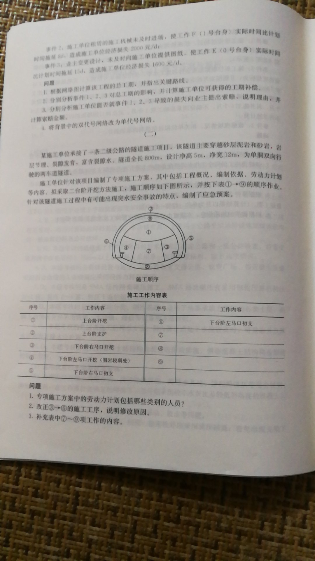 考试最后一星期买了冲刺一下，字体还是很清楚的，感觉是真品。