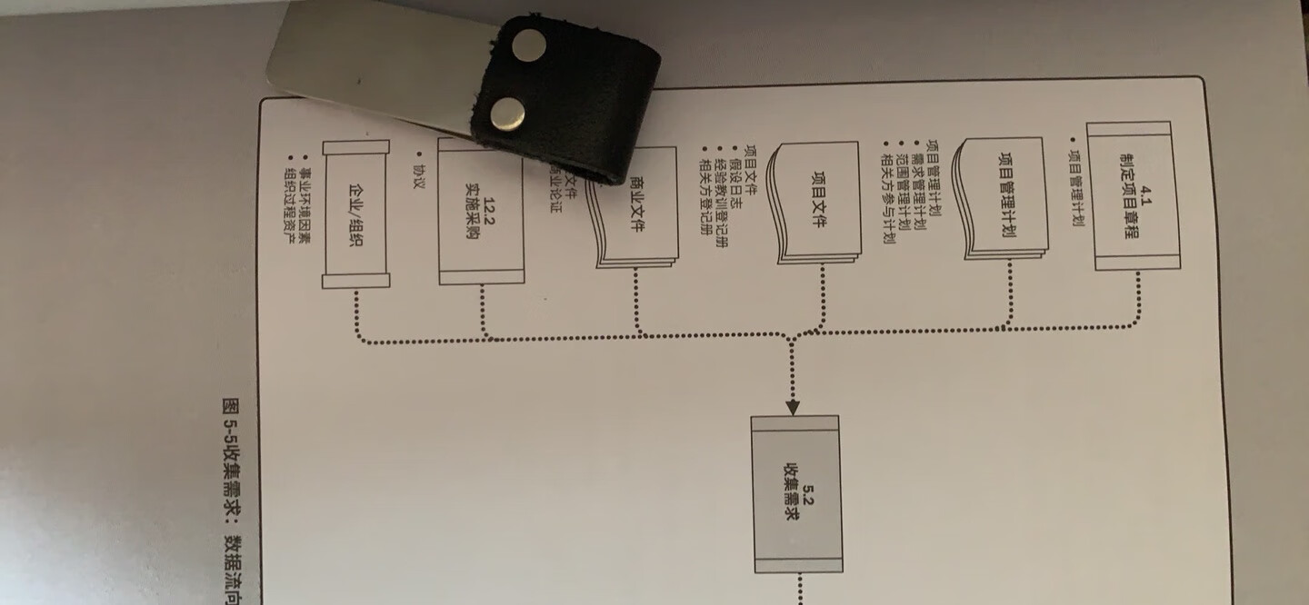 买的都不错，方便省力。活动买的价格优惠。