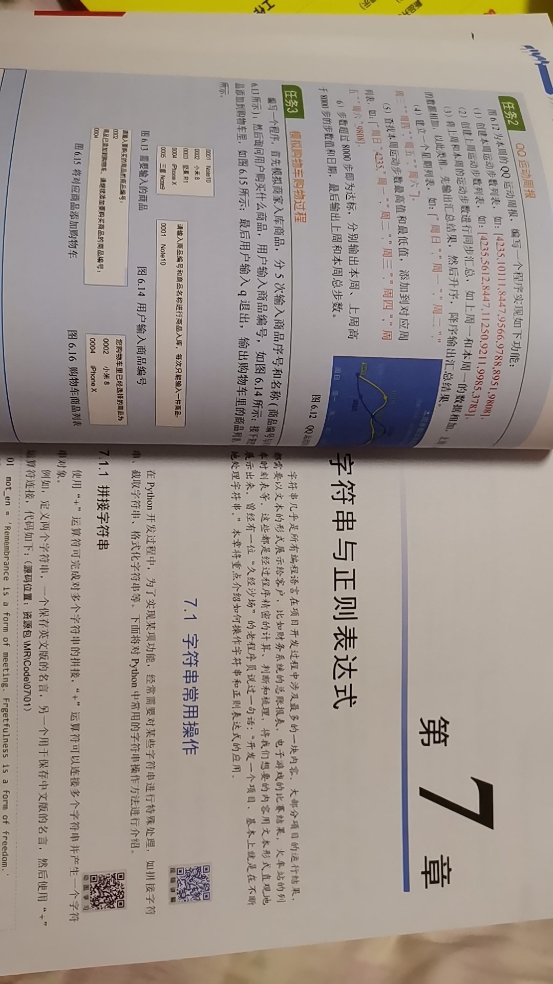 买了两本，先从初级的开始学。配套还带了两本手册，很适合初学！全彩的，很好！