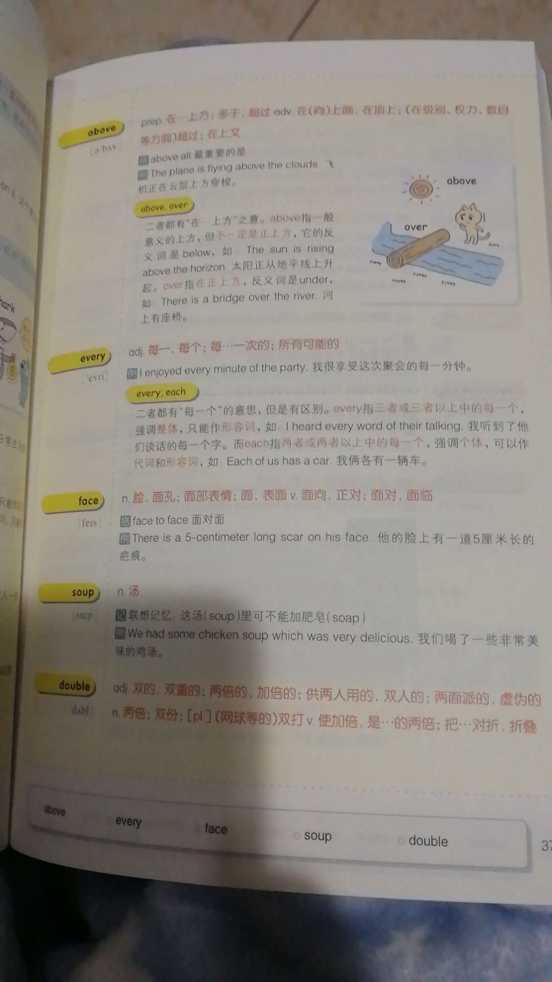 手感不错，内容不错，快递也不错。老师推荐的，挺详尽的，还有真题点评，作为课内知识的补充，相当不错了，希望能利用好