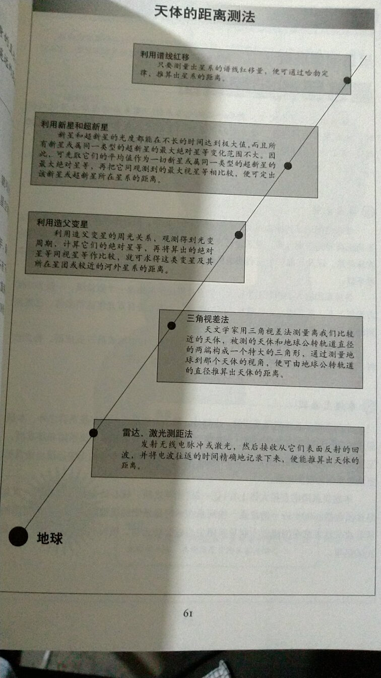 好，是原版，满减加券很便宜，印刷清晰，值得阅读和收藏，快递也很及时迅速，还会再来购买。