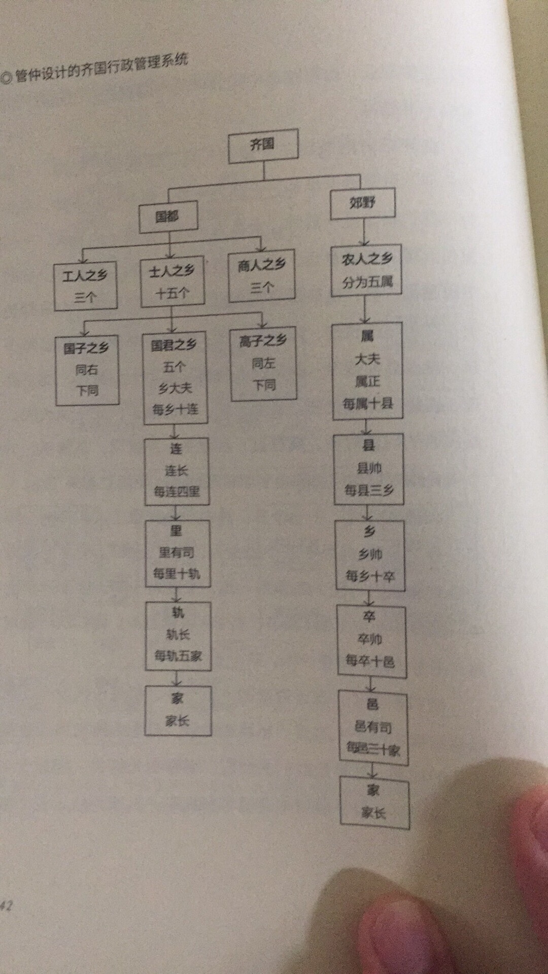 作为历史科普书籍增加兴趣还是挺好的语言比较幽默不会像一般的书籍那么乏味