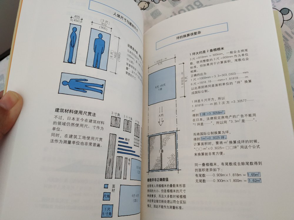 很好的一本书，翻译自日语，详细地解剖了住宅的设计，很有参考价值。