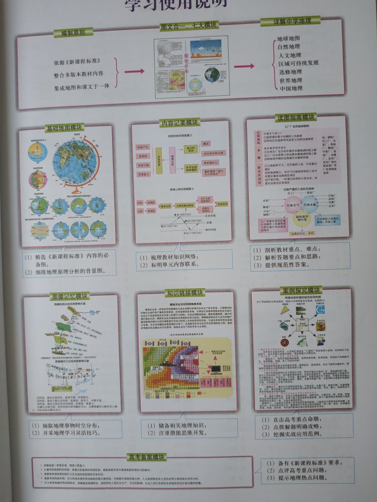 这本北斗地图册很好，内容很全面，中学生学习地理很需要这本书，文科生的必备。