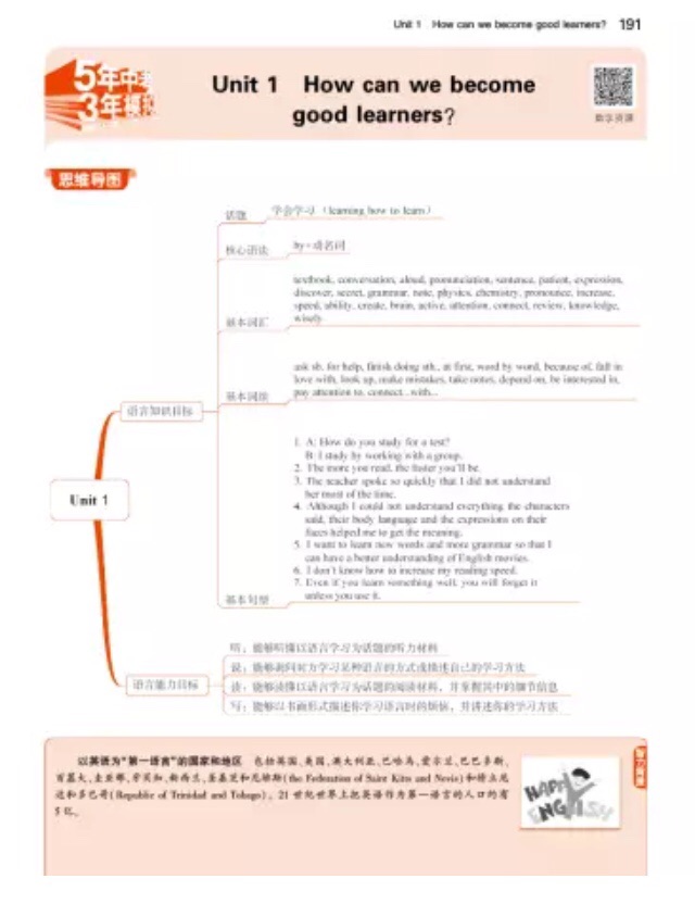 非常好的初高中教辅材料，知识点全面，提纲总结，喜欢购物，快递员辛苦了！