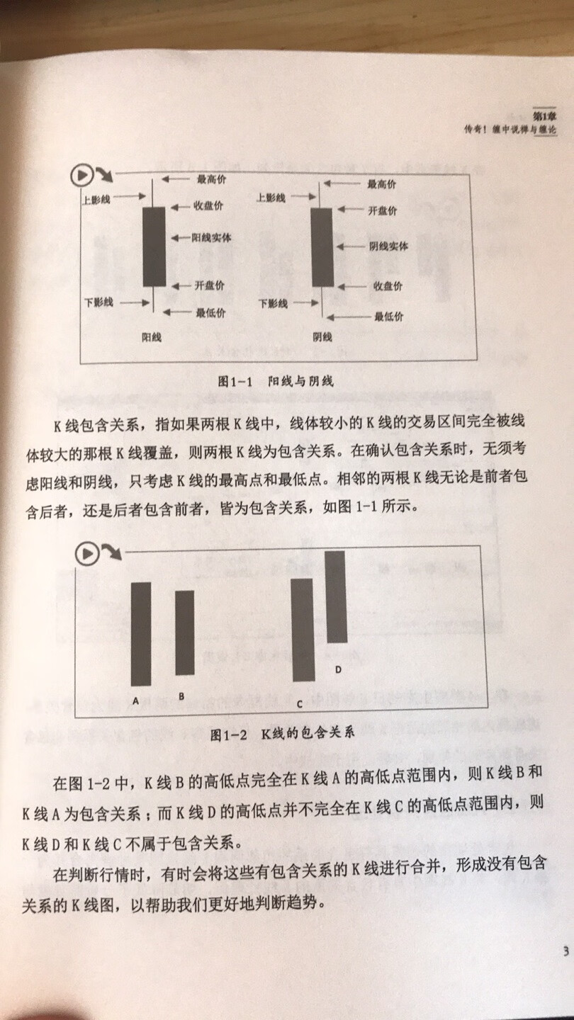 包含关系我就读不懂了，是写的不明白，还是我基础太差？