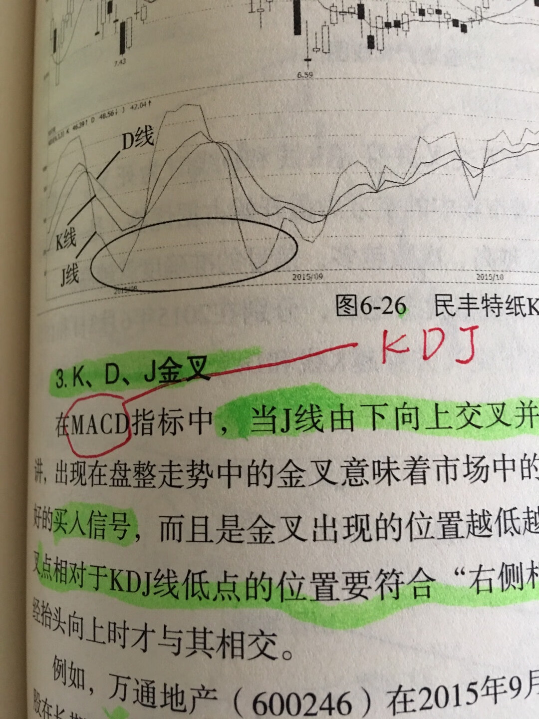 符合预期，正板书籍，送货及时！