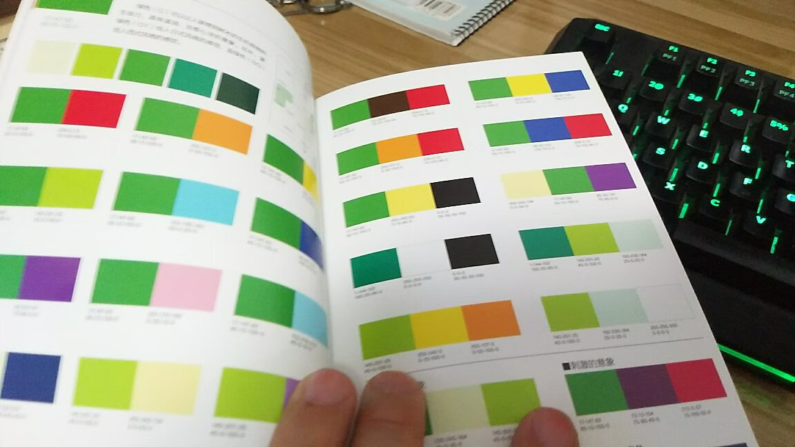工具书一本，但还没弄明白使用方法。质量可以的，颜色也很正。