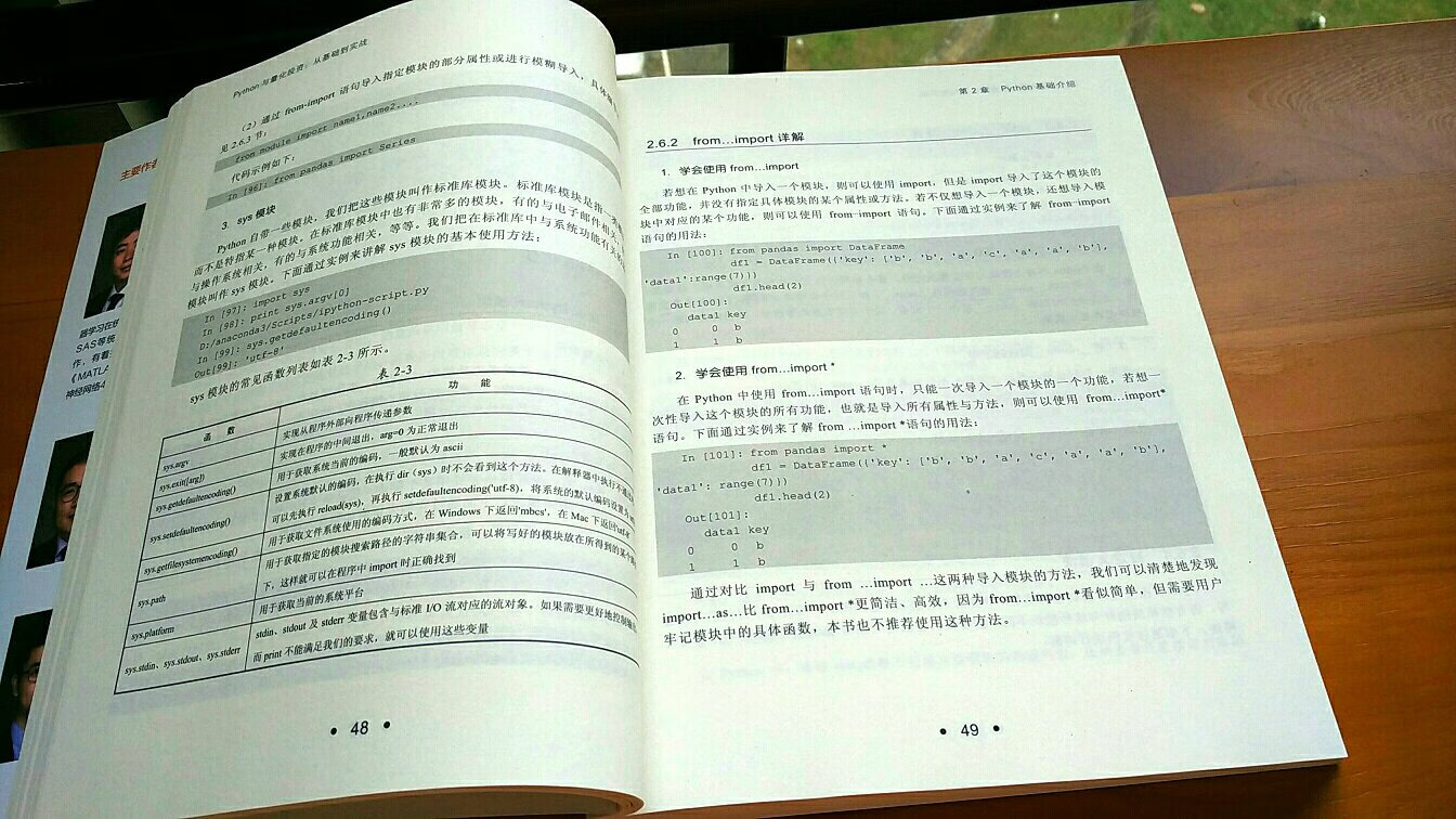 看大家对这本书评价很高，就给自己和朋友都买了几本，朋友拿到电话说很棒，很惊喜，这就足够啦，哈哈。