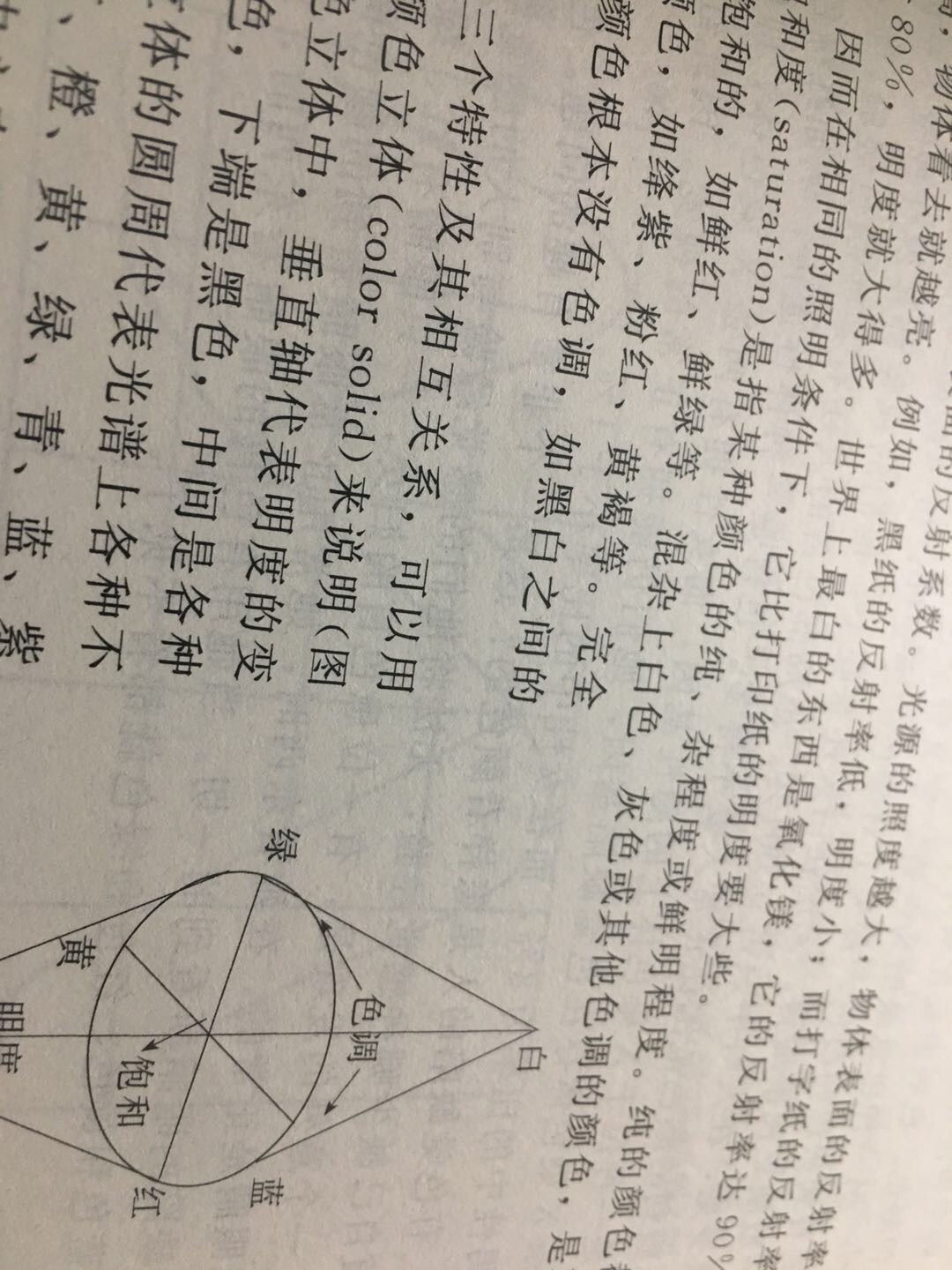 普心这一本基础教材 是心理学入门的教材之一 编者用极其谨慎科学的语言叙述心理学知识 收获很大 书本印刷清楚