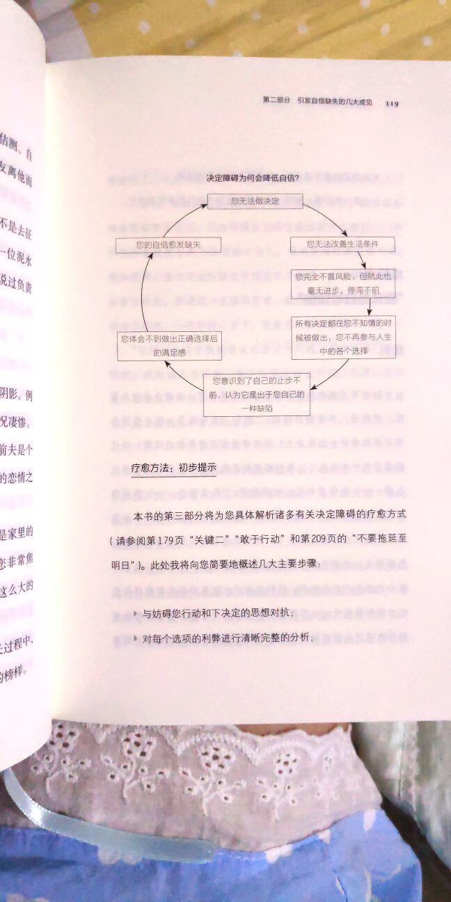 超喜欢的一套书。因为我习惯读一本拆一本，所以目前『疯子的自由』还没拆。最喜欢的一本是『从自我苛求中解放出来』，读完真的很受启发，也比较容易释怀。而且薄啊，这点很重点。内容都是干货，很薄还是看了好几天。『医治受伤的自信』没读完，『你好，焦虑分子』也没读完，等都读完了来追加。