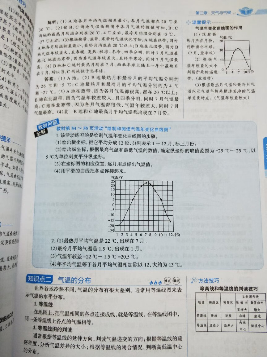 很好的教辅，从小学开始就一直在用。