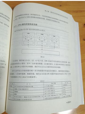 书总是最有用的