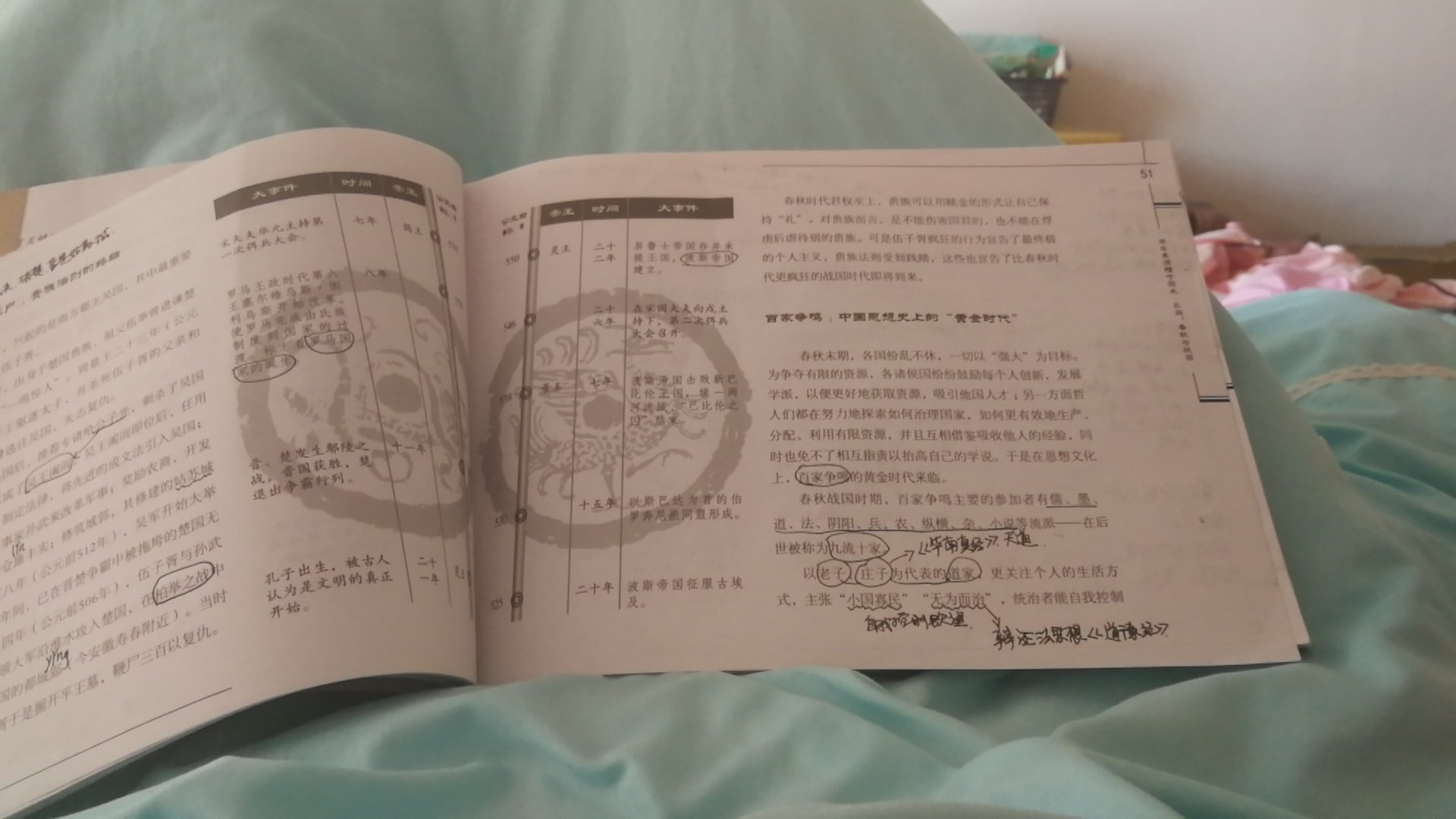 重大事件标注的很清晰，各个朝代的重要事件主要成就造成的影响以及更替原因分析非常详细，还附带国外其他历史人物事件成就，内容生动，条理清晰，通俗易懂