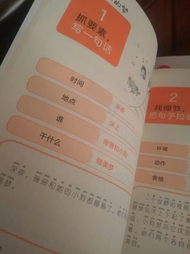 618一起买的，给孩子买了十本书，优惠力度很大，值得购买！孩子也喜欢