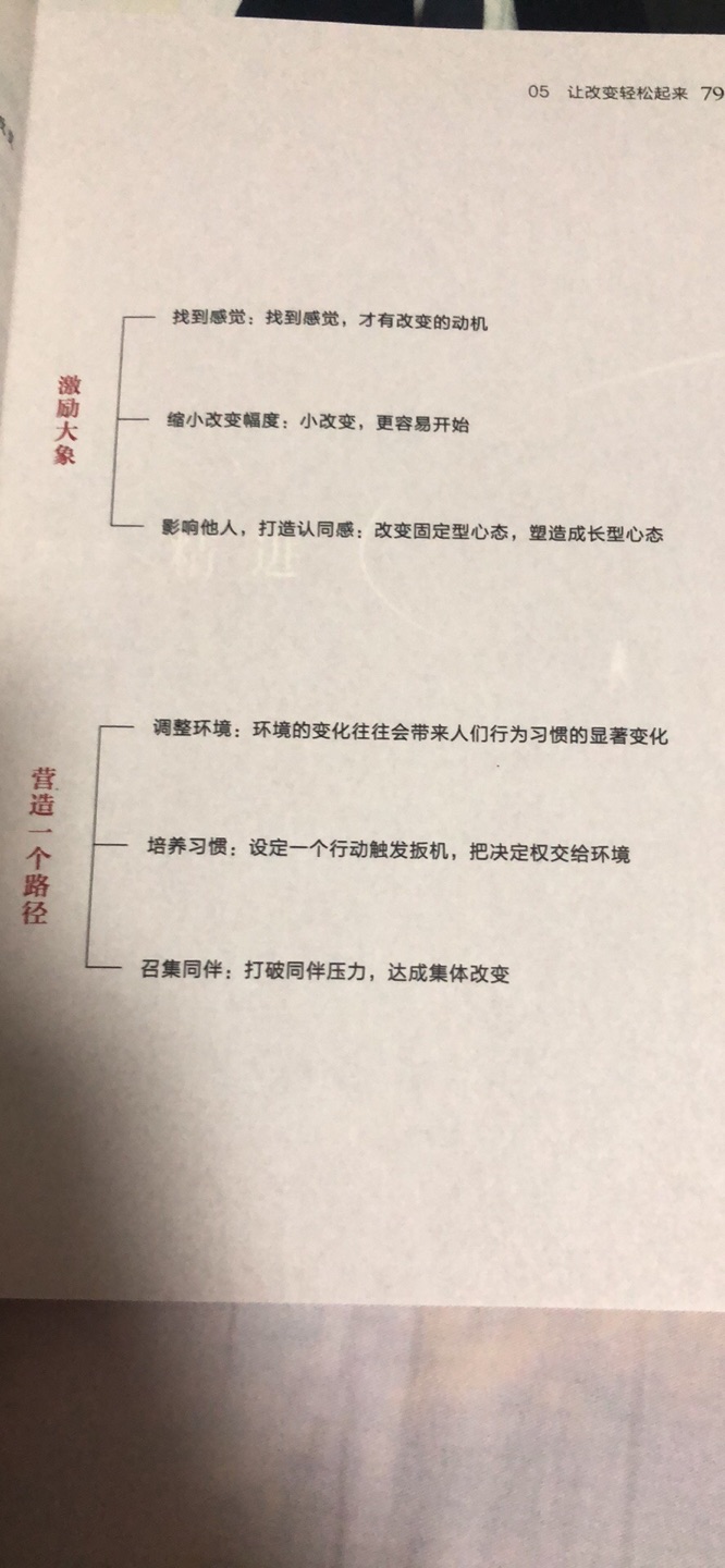 很好的书，大家都可以买来阅读，增加知识