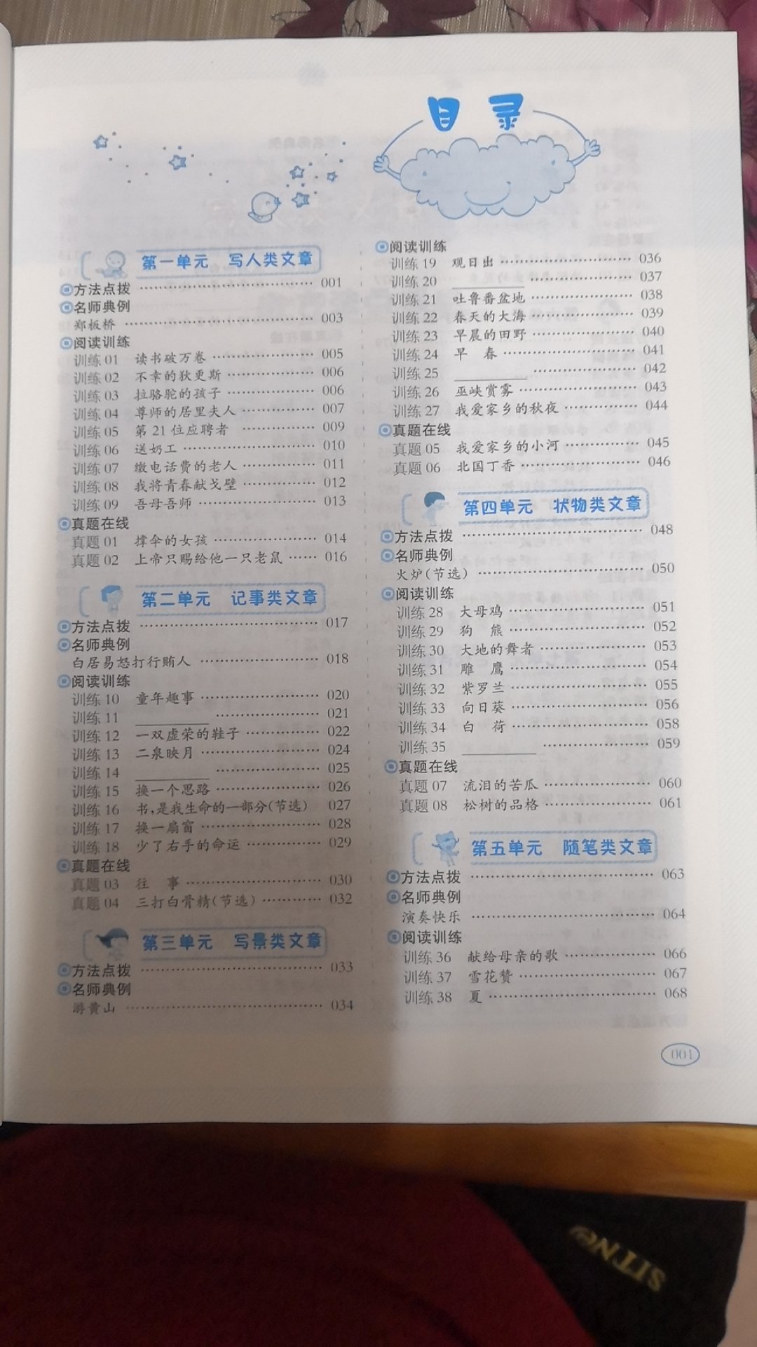 本书按文章类型遍排，有方法点拨，名师典例，能帮助掌握答题规律。