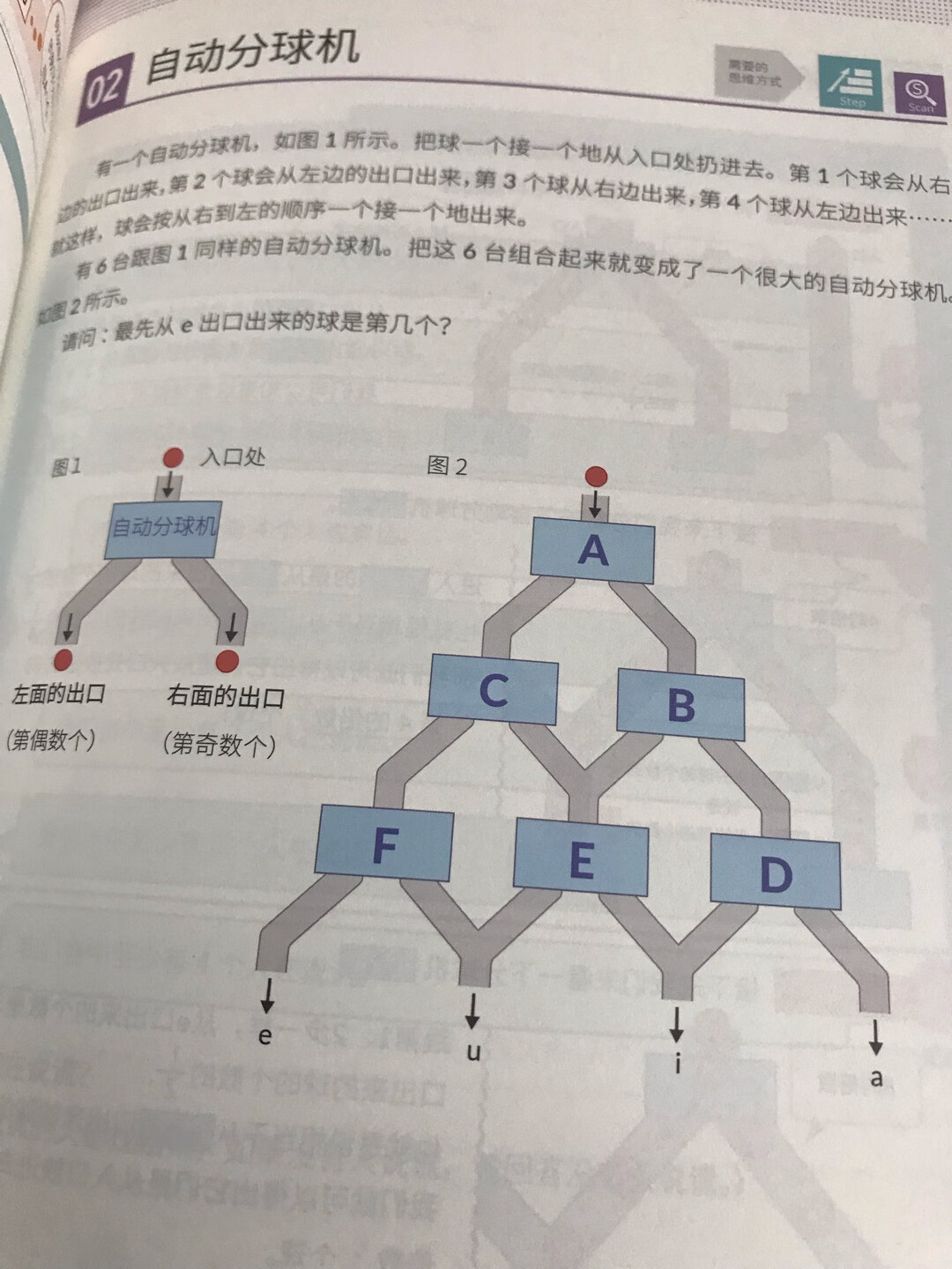 很有趣味，但对不爱动脑的孩子比较不友好。