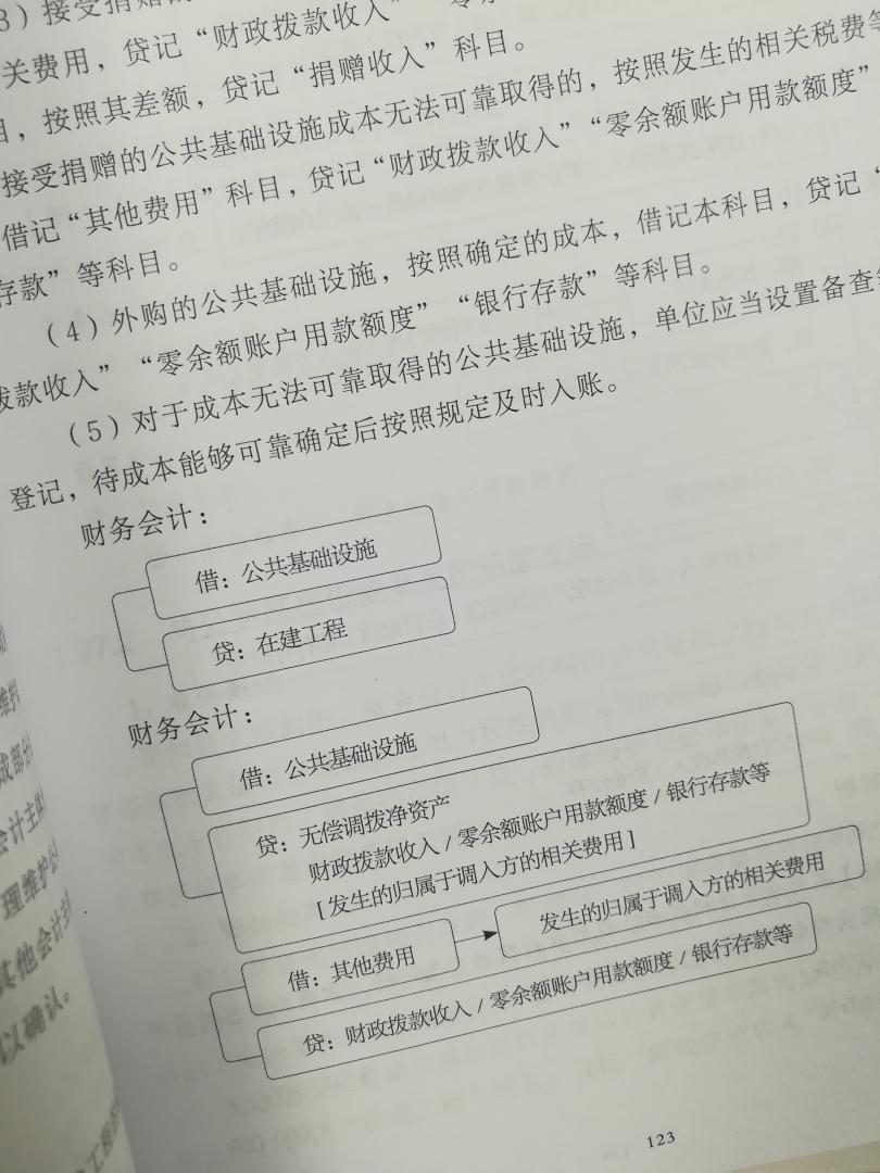 严格依据 **会计制度编写，解读全面深入，案例丰富详实，是学习新制度的好指南。