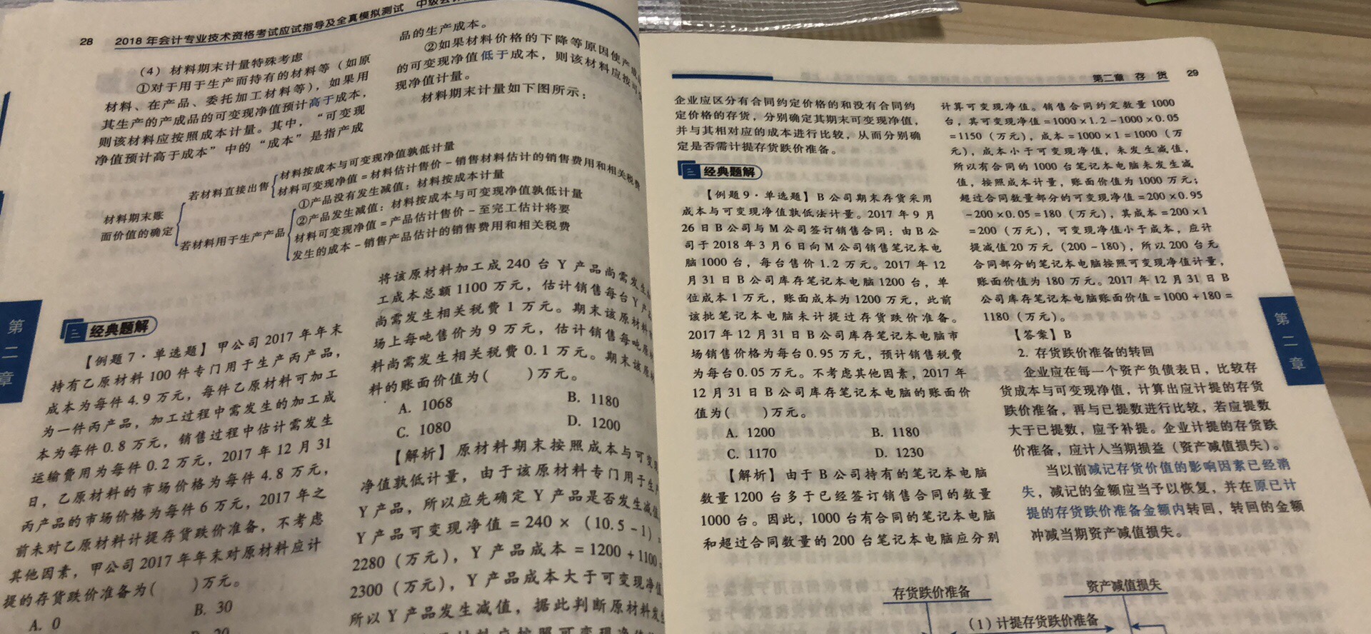 明年考中级，还没报名先看着，质量很好