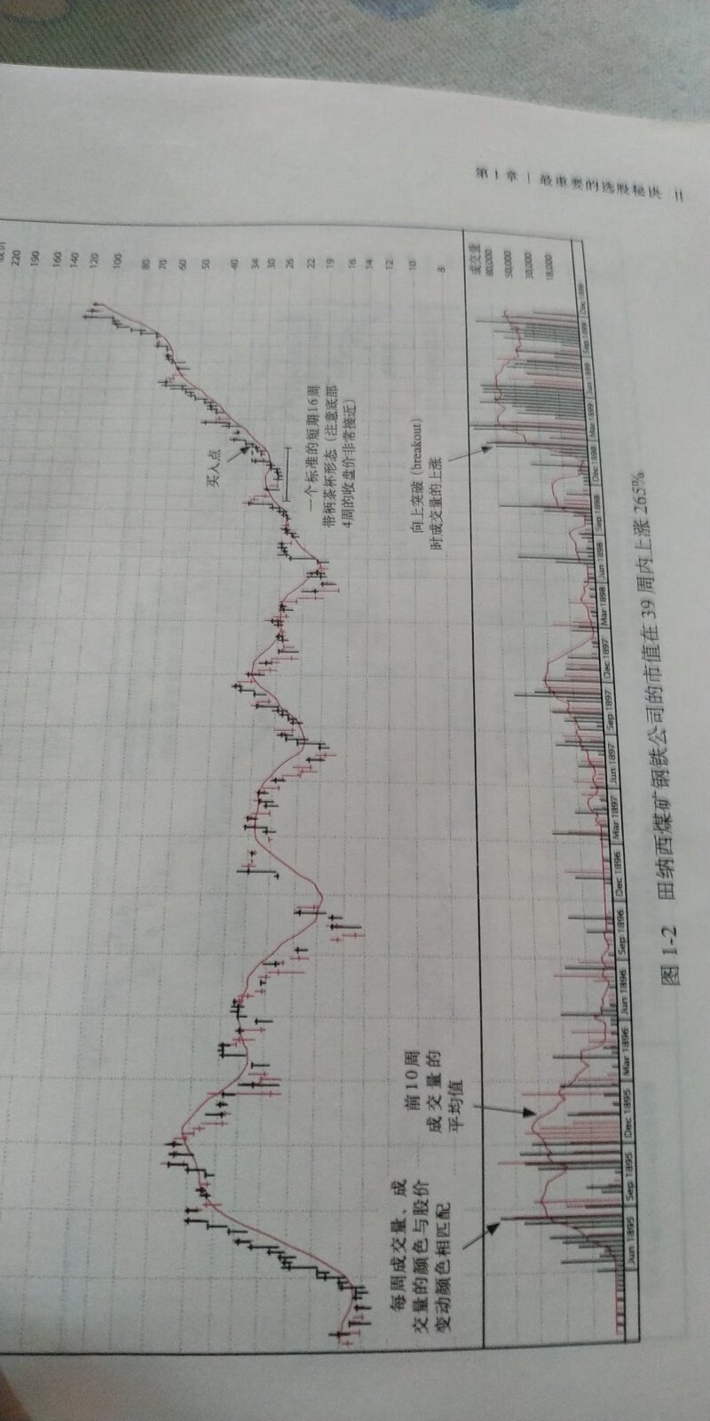 书的内容非常喜欢，书页质量也不错。就是封面有一小点褶皱，不知快递员怎么搞到的