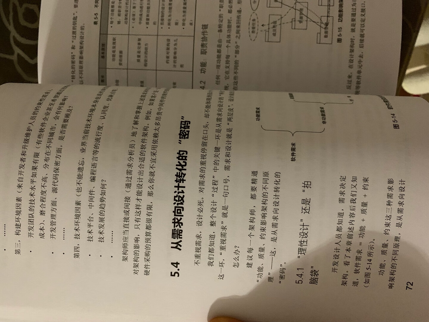 物流快，遇上搞活动100减50，果断出手，纸张质量不错