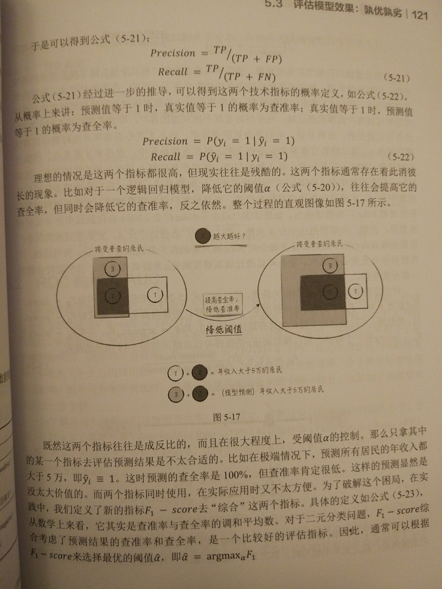 作者在书中插入的图表是彩色的，但是书籍是黑白印刷，因此插图看不清楚，体验很差。