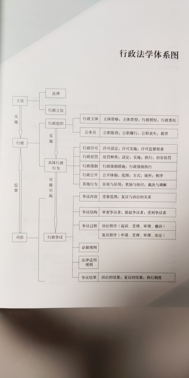 此用户未填写评价内容