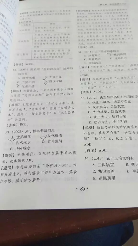 不错，很给力，正版，争取一次通过！！