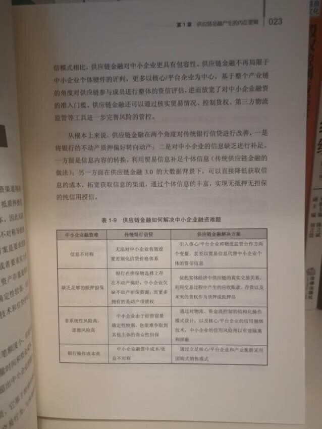 为了新业务买了本供应链金融，好好学习学习，顺便给儿子买了本英语书，两本加在一起还减了50元，不错