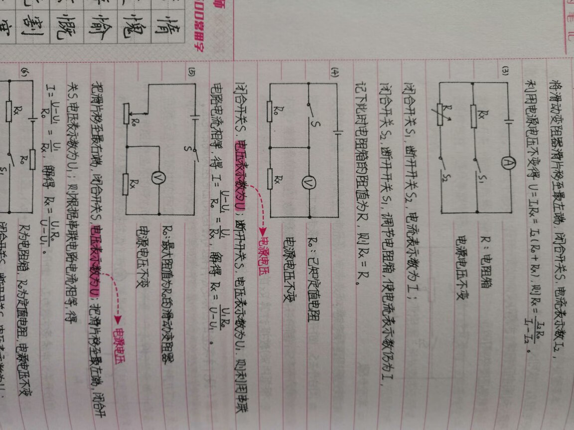 不错，知识总结的好，比较全面。