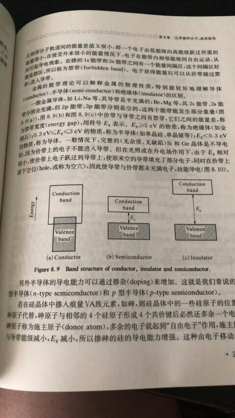 这本书讲的特别细，是老师特别推荐的。