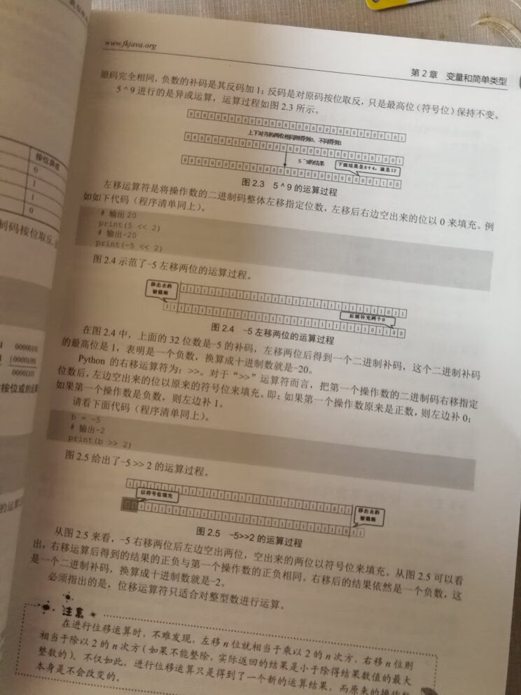 同事推荐的书，他看了前部分说讲解很清楚。送货及时，服务态度很好