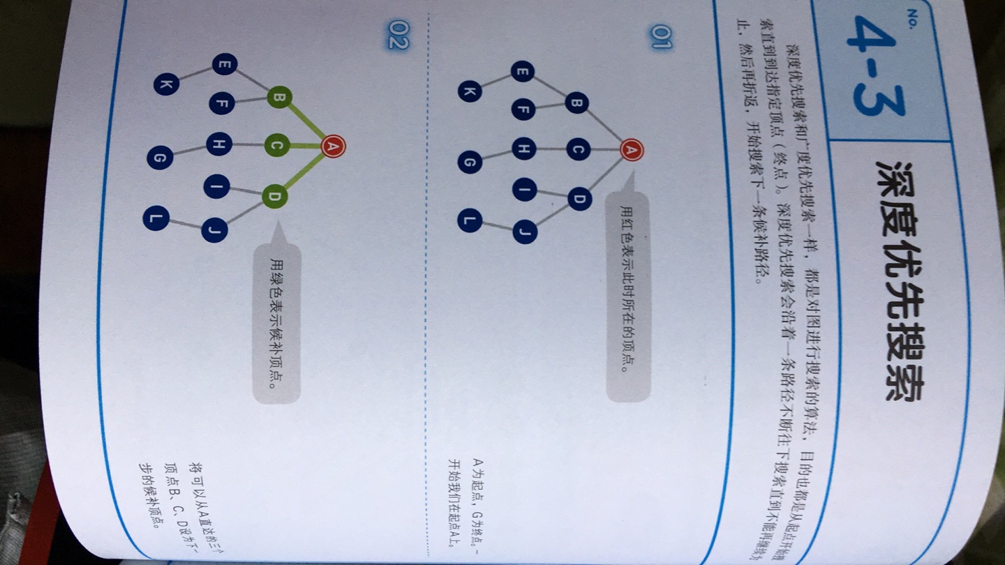 图文并茂，更通俗易懂，看看也是挺好的