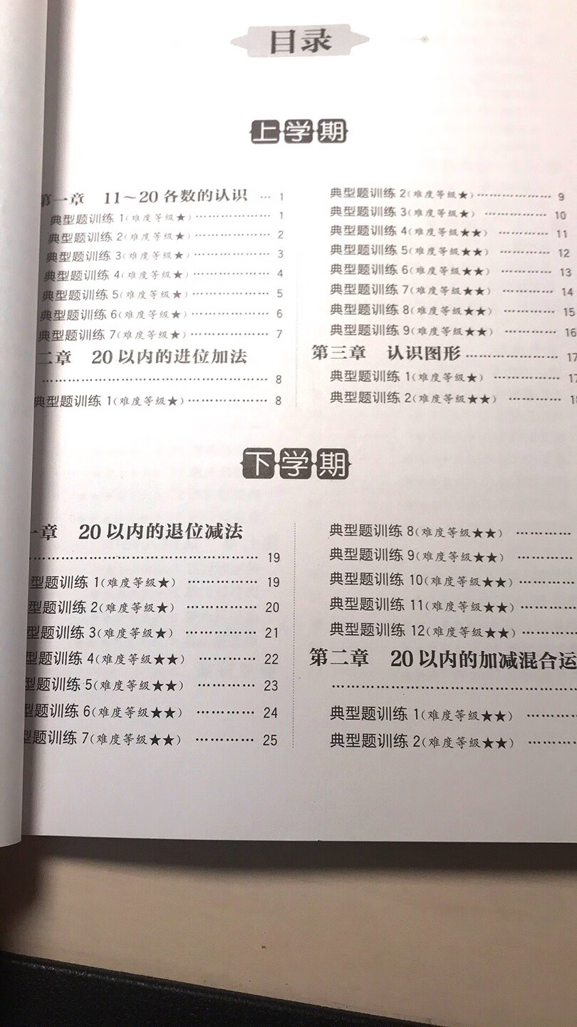 书籍字迹很清晰，根据目录显示各种难度应用逐渐递增，方便孩子循序渐进学习，后面给出对应答案，便于给孩子进行讲解。一年级的进行应用训练还是很有必要的，认准华东理工大学出版社，上面有~公众号关注可获得更多学习相关信息和学习内容。