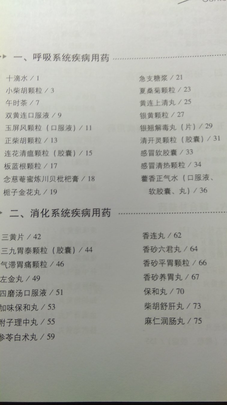 书挺不错的，包含市面上绝大部分中成药，在购药之前看一下这本书就不用再看说明书了，我觉得挺实用的。