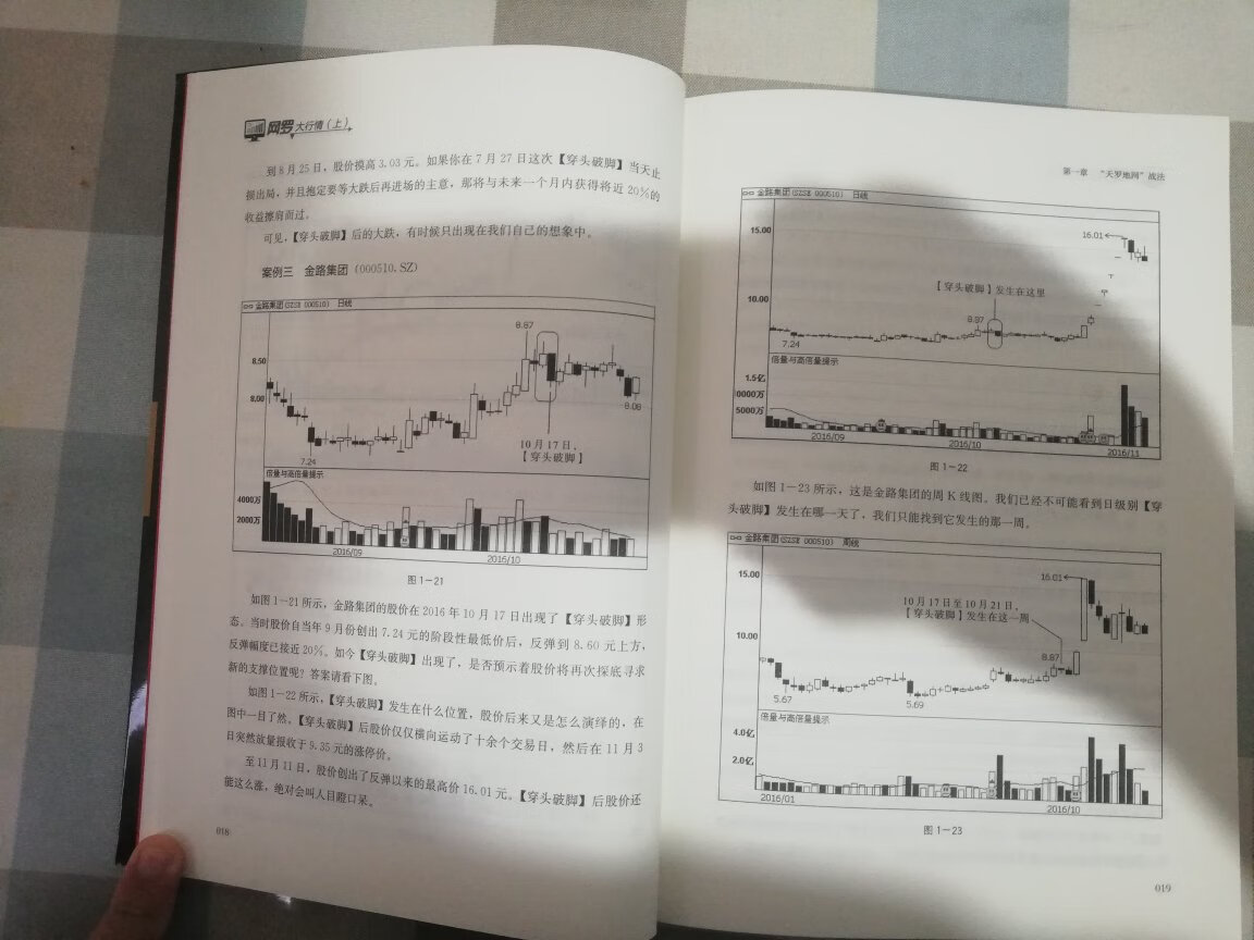 618时买的，作者的有些观点我是赞同的，细细研读希望读有所获。