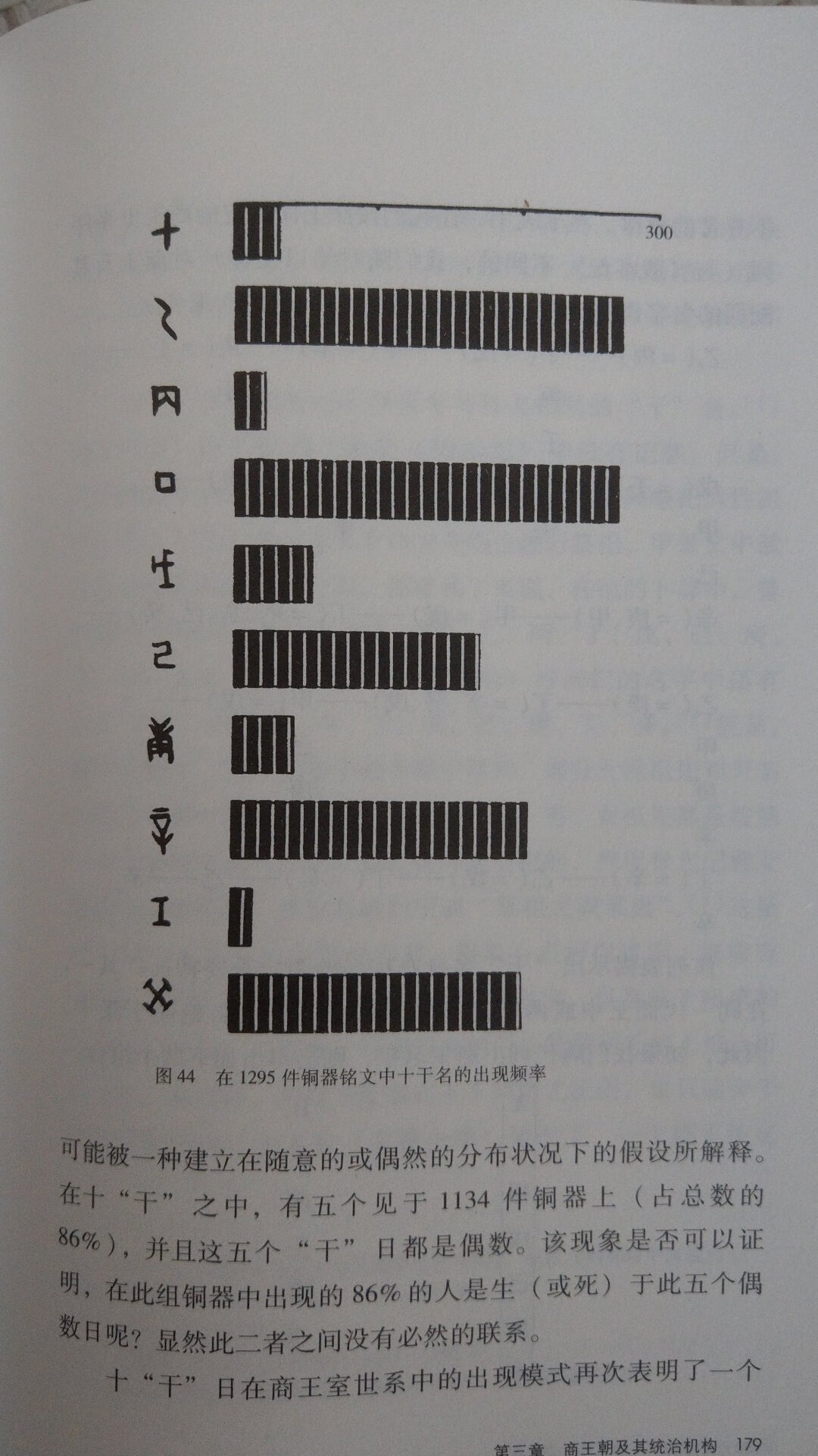 书香。纸好。清晰。正经科学家写的，都是干货，浅显而系统，就是写给历史考古文博学生和初级爱好者看的，科学而严谨，没有过多的猜测和狂想，我喜欢。有点遗憾的是老先生著于大概1978年以前，这以后谁来续写新发现新成果？谢谢，我觉得我们都是商殷传人，毕竟成熟的中国字起于殷，我们现在还天天用这个文字。了不起！