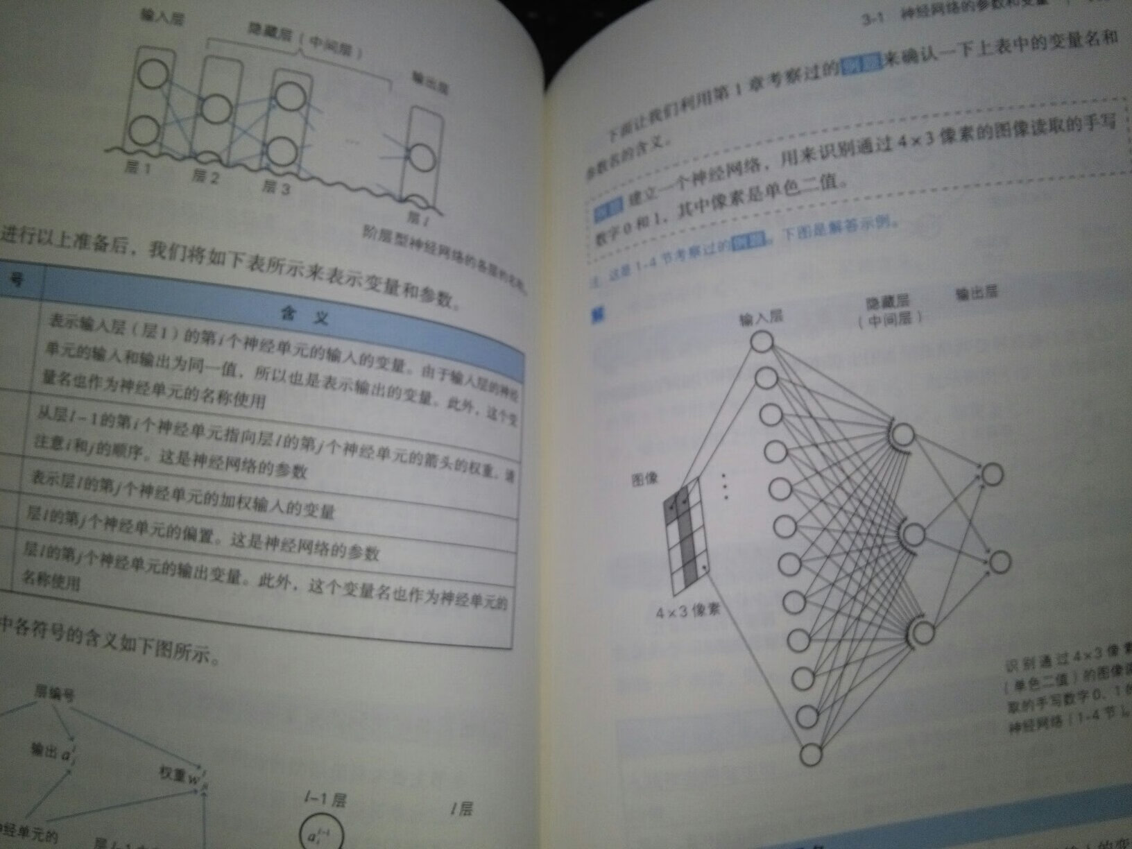 在人工智能领域，神经网络是比较热门的话题，深度学习更是经常被提及，在深度学习的神经网络中，数学是如何参与的，通过这本小书就能轻松学习并理解。本书中介绍了深度学习所使用到的数学基础，包括数列、导数、偏导数、向量、矩阵、梯度下降法、回归分析等基础知识，并着重讲解误差反向传播及卷积神经网络，例子简单清晰，使用Excel即可实现，有助于学习和理解深度学习及神经网络。纸张好、印刷质量高，包装好，物流速度快。